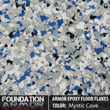 Frosted noir Armor Epoxy Floor Flakes showing textured, decorative epoxy flakes for durable floor surface.